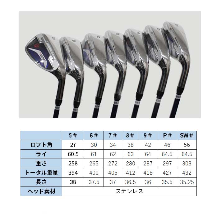 中古ゴルフクラブ在庫数55万本!ゴルフのことならゴルフ 中古ゴルフクラブ在庫数55万本!ゴルフのことならゴルフ