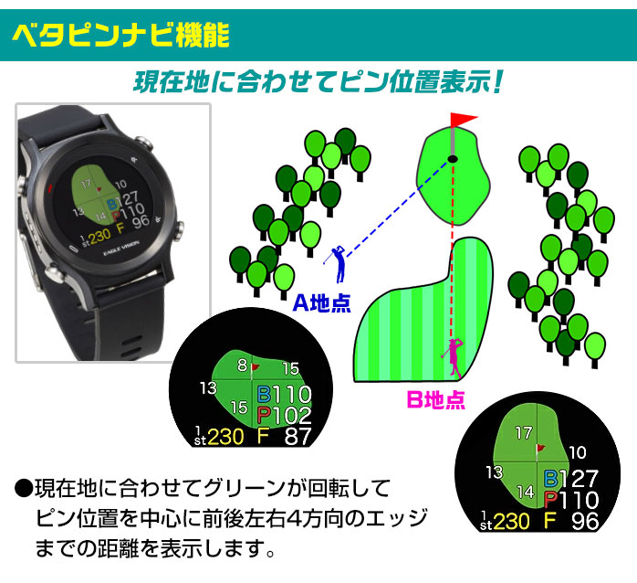 中古ゴルフクラブ在庫数55万本！ゴルフのことならゴルフパートナーへ 