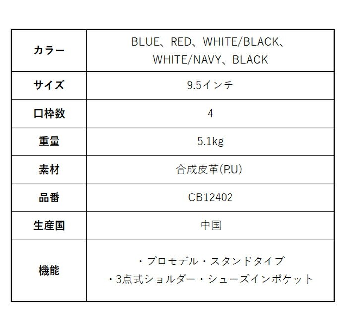 中古ゴルフクラブ在庫数55万本！ゴルフのことならゴルフ