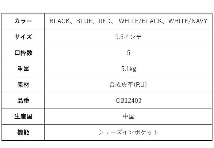 中古ゴルフクラブ在庫数55万本！ゴルフのことならゴルフ