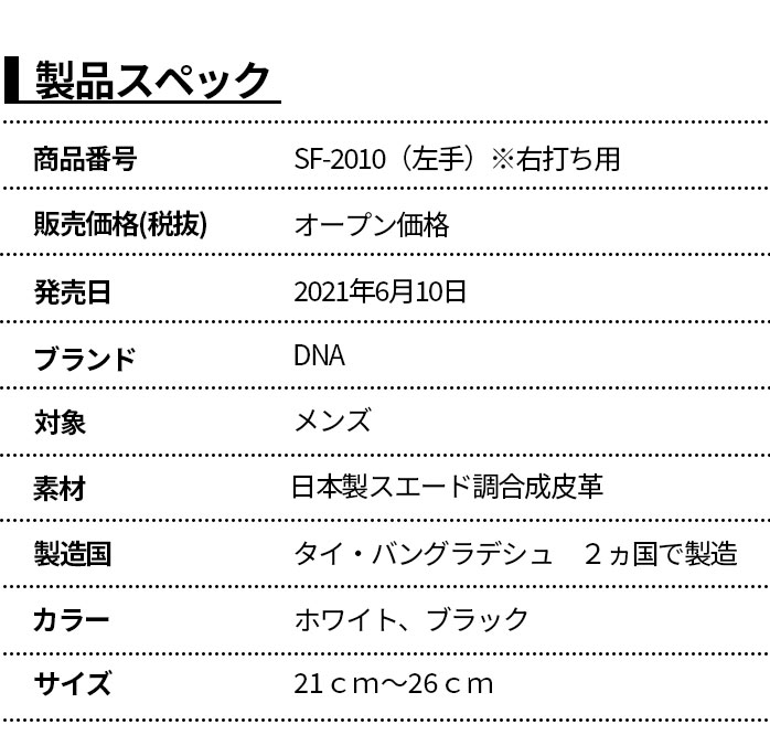 中古ゴルフクラブ在庫数55万本！ゴルフのことならゴルフパートナーへ