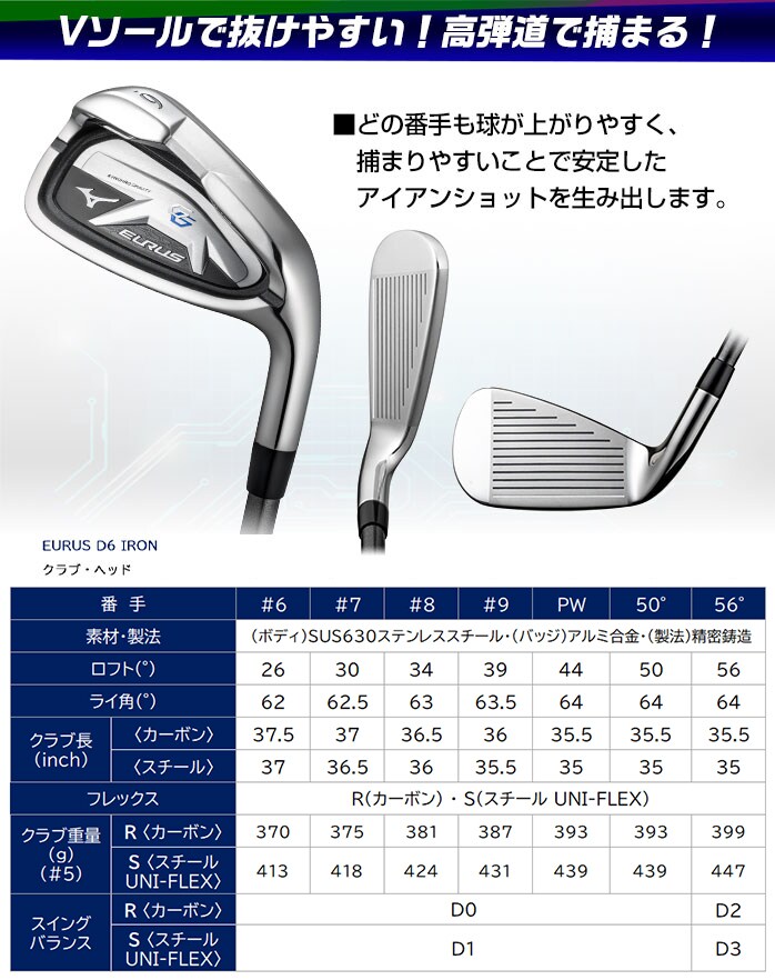 ユーラス G6 ゴルフ メンズ クラブセット 10本 キャディバッグ付き 