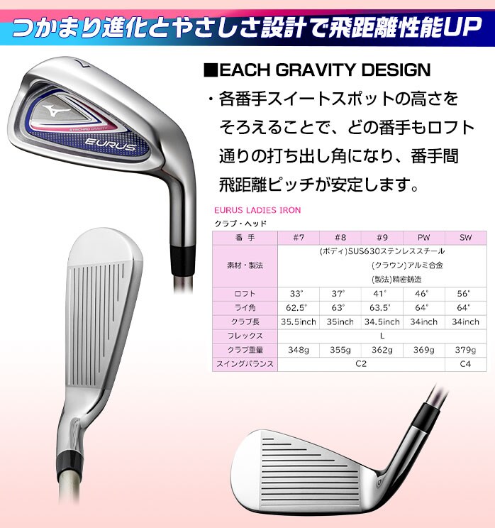 中古ゴルフクラブ在庫数55万本!ゴルフのことならゴルフパートナーへ