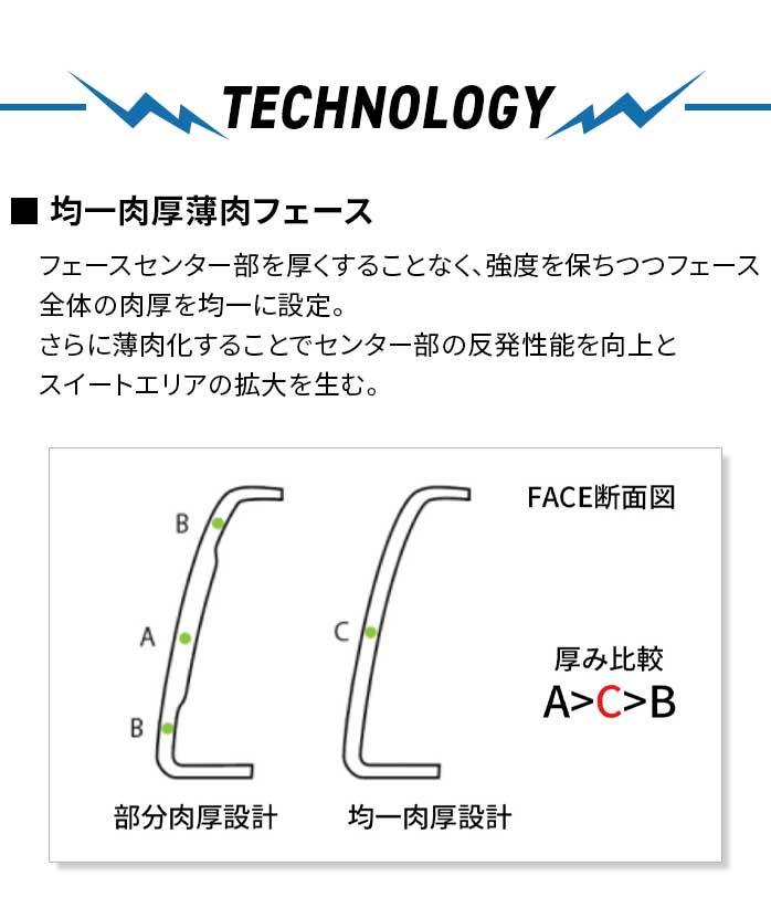 中古ゴルフクラブ在庫数55万本！ゴルフのことならゴルフパートナーへ