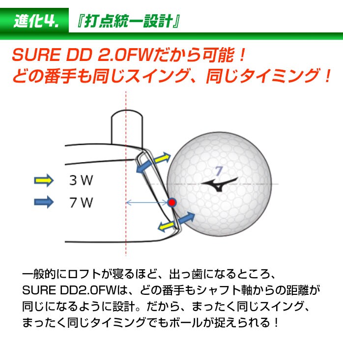 中古ゴルフクラブ在庫数55万本！ゴルフのことならゴルフパートナーへ 