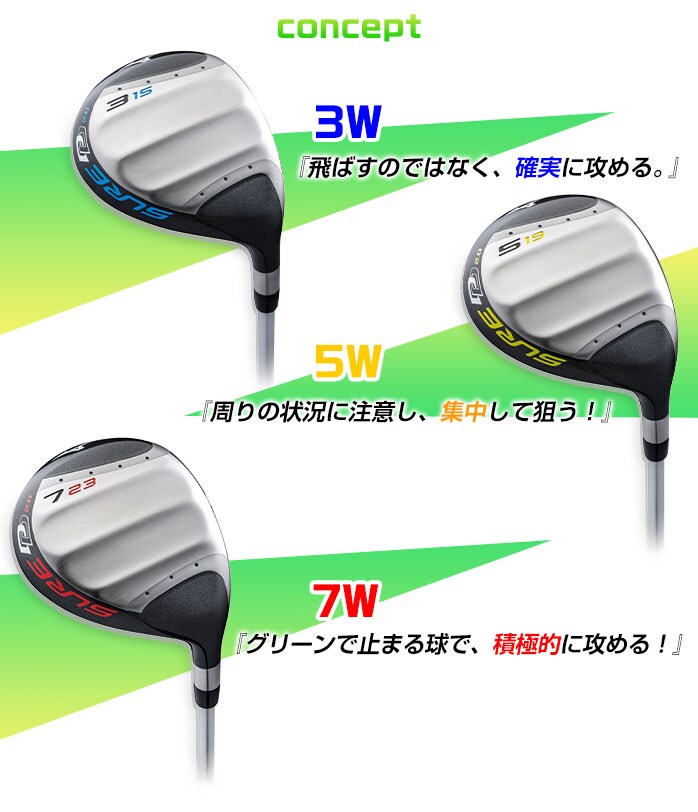 【3本セット】ミズノ ゴルフ フェアウェイウッド SURE DD 2.0 ３W 