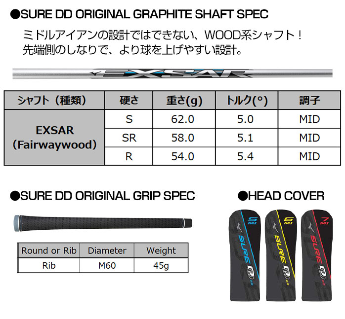 中古ゴルフクラブ在庫数55万本！ゴルフのことならゴルフパートナーへ ...