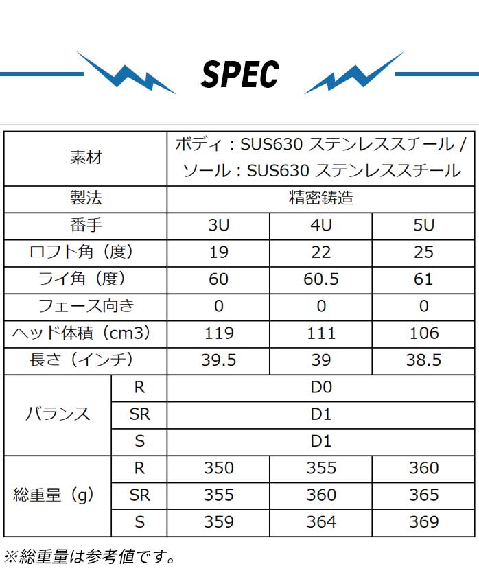 ミズノユーティリティBRX4番