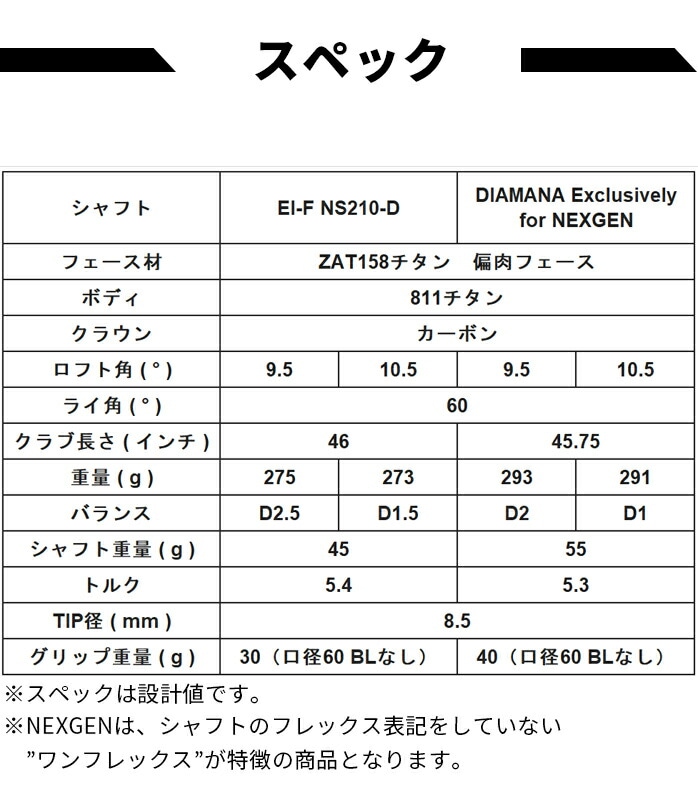 ★美品★NEXGENNS210 ドライバーEIFシャフトNS210-D　9.5