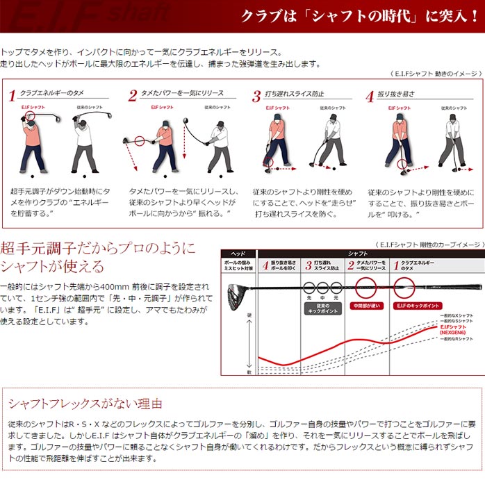 中古ゴルフクラブ在庫数55万本！ゴルフのことならゴルフパートナーへ新価格 NEXGEN6 ドライバー プラス20ヤードを可能にしたEIFシャフト  爆発的な飛距離で話題！(E.I.Fシャフト 9.5°): 新品小物ゴルフパートナー オンラインショップ