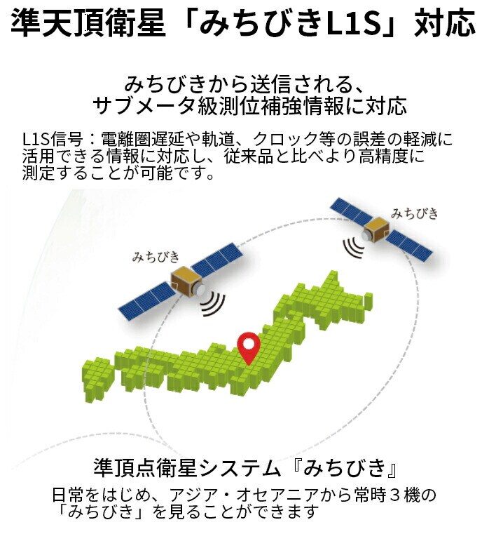 中古ゴルフクラブ在庫数55万本!ゴルフのことならゴルフ 中古ゴルフクラブ在庫数55万本!ゴルフのことならゴルフ