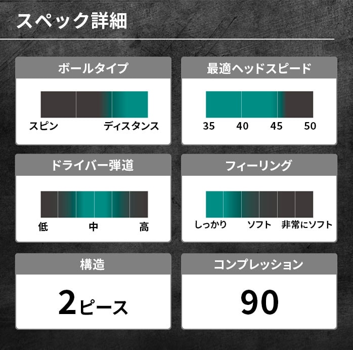 中古ゴルフクラブ在庫数55万本！ゴルフのことならゴルフパートナーへ ...