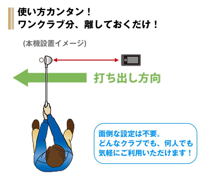 中古ゴルフクラブ在庫数万本！ゴルフのことならゴルフパートナーへ