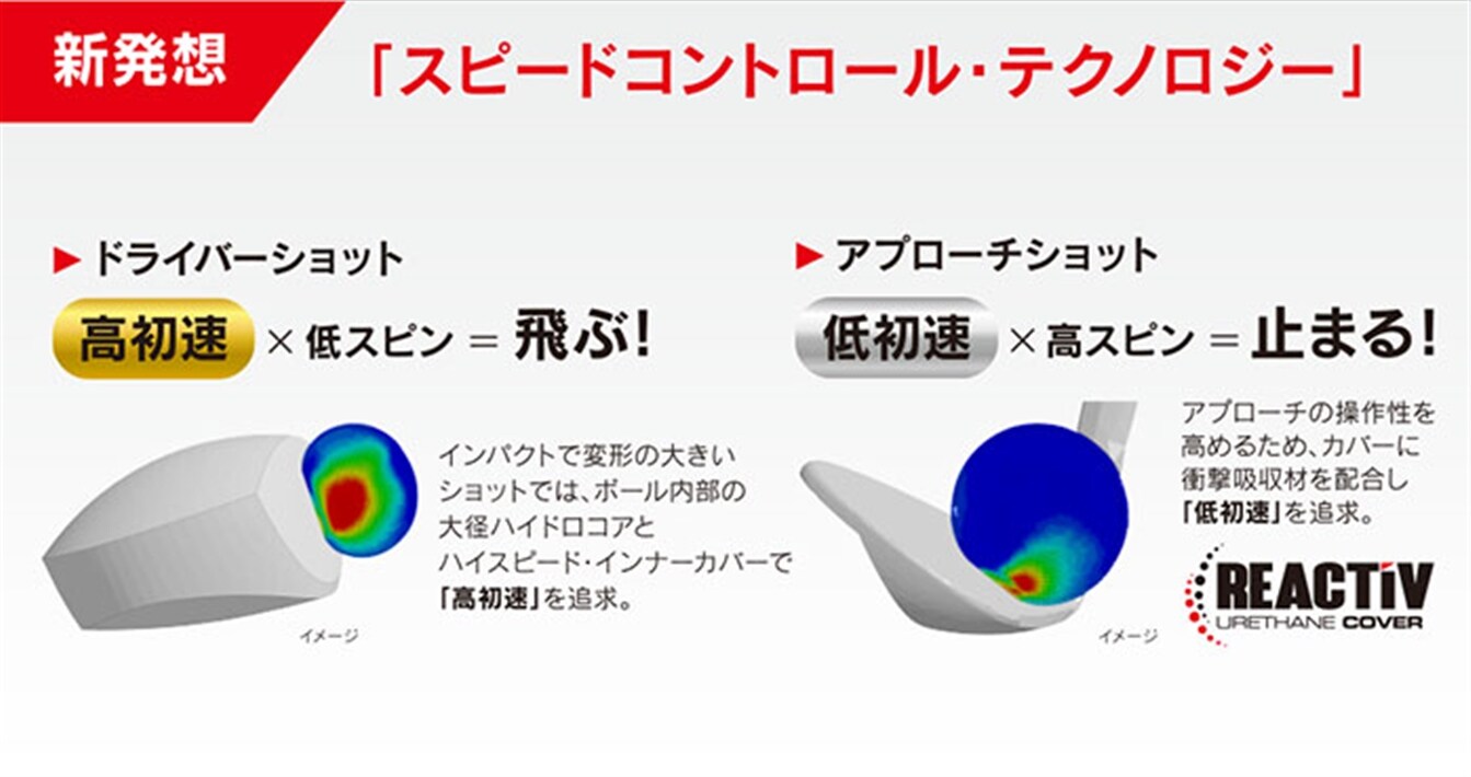 中古ゴルフクラブ在庫数55万本 ゴルフのことならゴルフパートナーへブリヂストン ゴルフ ボール Tour B X スピードコントロールテクノロジー ウレタンカバー 3ピース Bridgestone 12球入り コーポレート 新品小物ゴルフパートナー オンラインショップ 中古ゴルフクラブ在庫数55万本 ゴルフのことならゴルフパートナーへブリヂストン ゴルフ ボール Tour B X スピードコントロールテクノロジー ウレタンカバー 3ピース Bridgestone 12球入り コーポレート 新品小物ゴルフパートナー オンラインショップ
