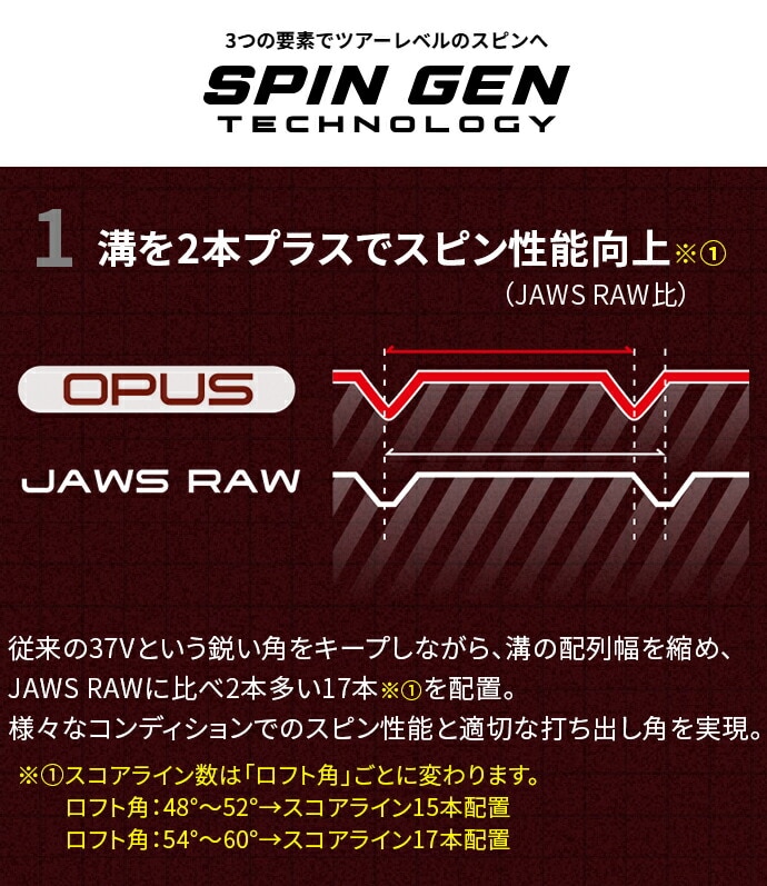 LEFC CALLAWAY Y I[pX OPUS N EFbW