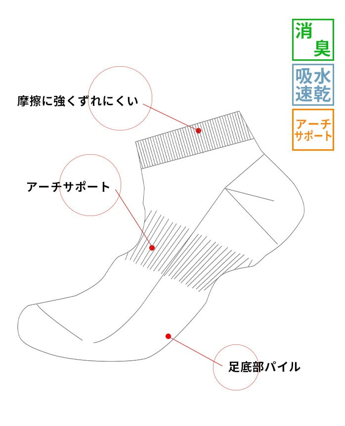 NN Clunk Y pC\bNX 2g V[g zCg ubN FREE TCY