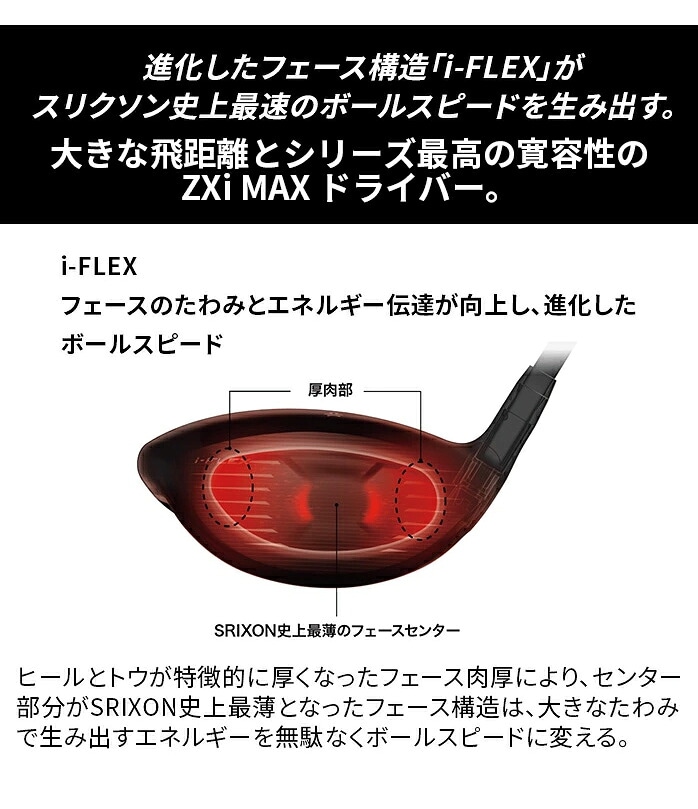 �_�����b�v �X���N�\�� ZXi MAX �h���C�o�[ 2024�N���f�� ���{���K�i DUNLOP i-FLEX �������� �V�i
