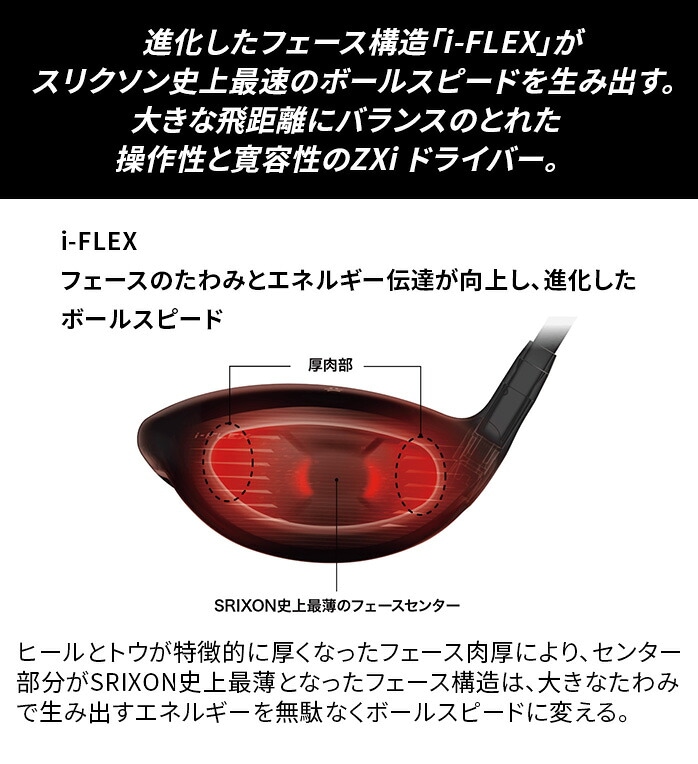 �_�����b�v DUNLOP �X���N�\�� SRIXON Zxi �h���C�o�[ 2024�N���f�� �V�i �������p ���t�e�B