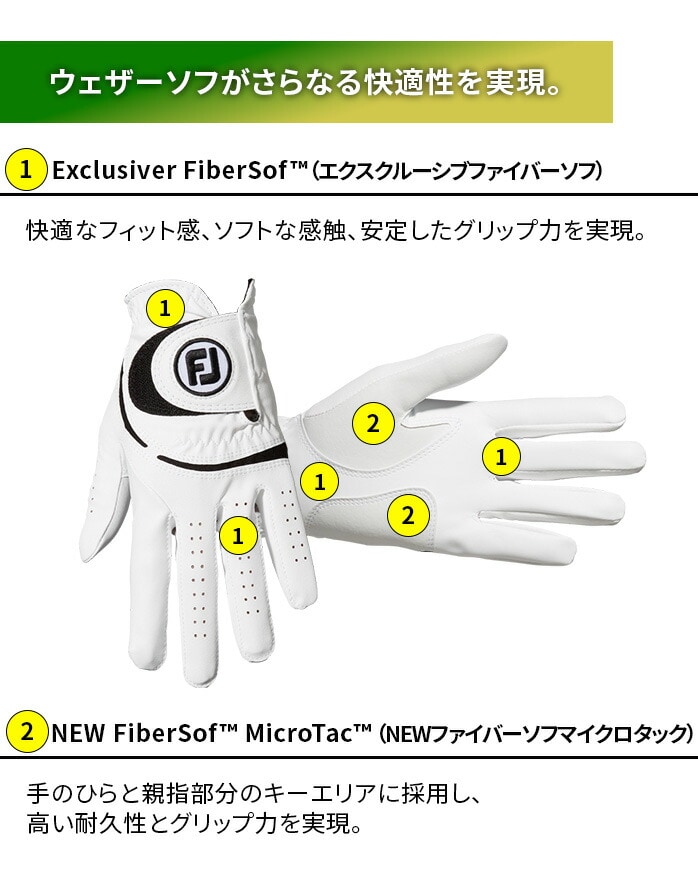 tbgWC St EFU[\t StO[u FGWF23 Y Titleist FOOTJOY