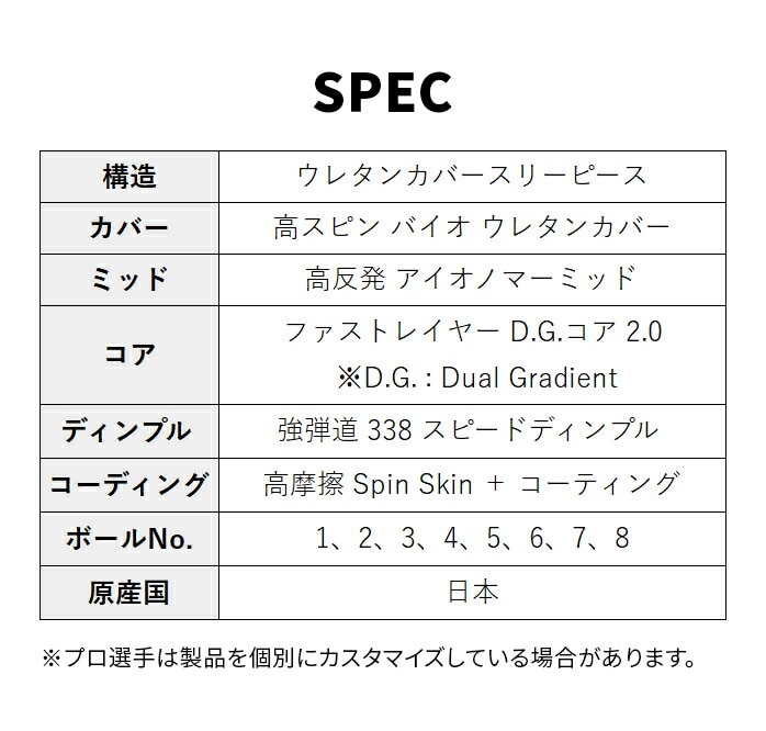 �y�{�[���v�����g�z�_�����b�v �X���N�\�� Z-STAR �V���[�Y 2025 �S���t�{�[�� 1�_�[�X 12���� �[�b�g�X�^�[