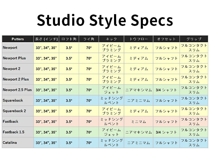 �^�C�g���X�g �X�R�b�e�B�L�������� Studio Style �p�^�[ �����Y 34�C���` �X�`�[���V���t�g 2025�N���f��