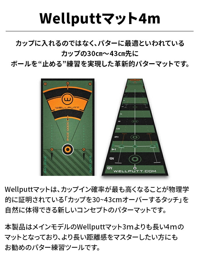 �e�b�N�E�C���h �E�F���p�b�g Wellputt �p�^�[�}�b�g 4m �p�^�[���K��� ������ �X�s�[�h�R���g���[�� TEKWIND