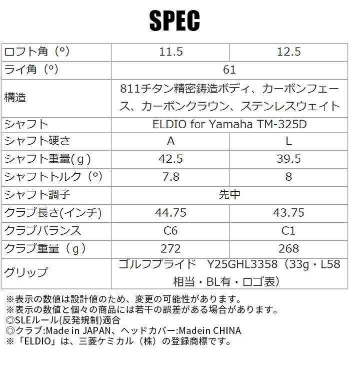 ���}�n �h���C�o�[ INPRES DRIVESTAR ELDIO for Yamaha TM A L ���f�B�[�X YAMAHA