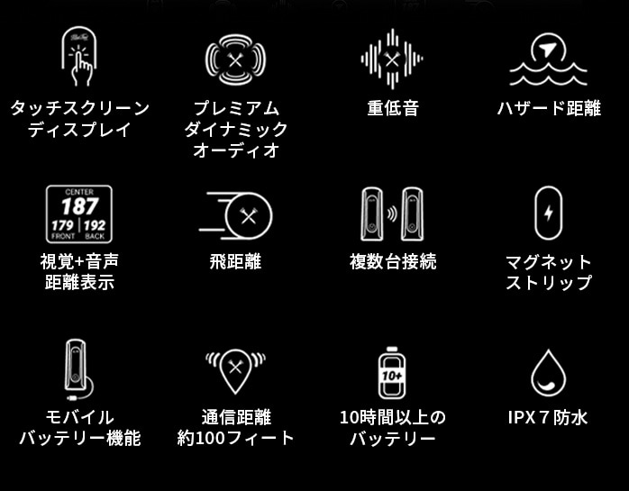 BLUE TEES GOLF The Player �{ Speaker �l�C�r�[ �u���b�N GPS �i�r �X�s�[�J�[