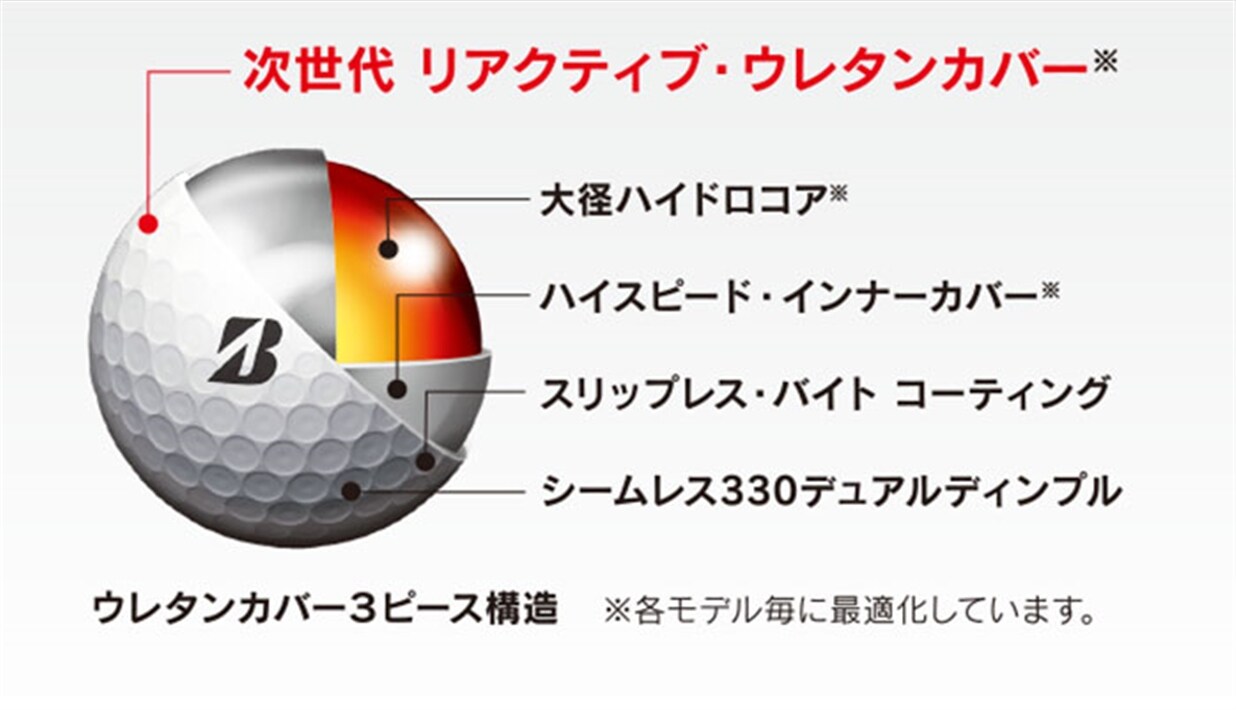 中古ゴルフクラブ在庫数55万本 ゴルフのことならゴルフパートナーへブリヂストン ゴルフ ボール Tour B X スピードコントロールテクノロジー ウレタンカバー 3ピース Bridgestone 12球入り コーポレート 新品小物ゴルフパートナー オンラインショップ 中古ゴルフクラブ在庫数55万本 ゴルフのことならゴルフパートナーへブリヂストン ゴルフ ボール Tour B X スピードコントロールテクノロジー ウレタンカバー 3ピース Bridgestone 12球入り コーポレート 新品小物ゴルフパートナー オンラインショップ