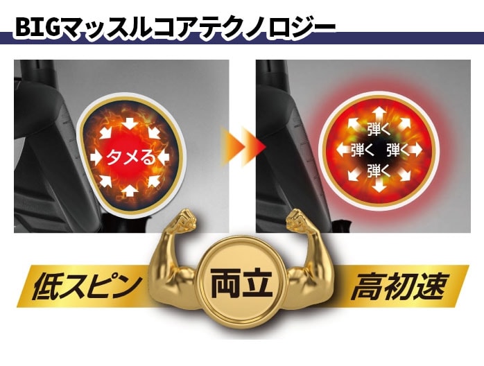 uaXg St {[ TOUR B JGR J3GX p[zCg 1_[X BRIDGESTONE 23