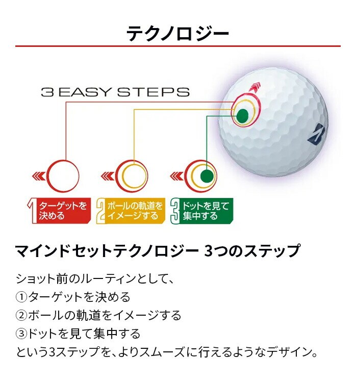 �u���a�X�g�� �S���t �{�[�� TOUR B JGR �}�C���h�Z�b�g 1�_�[�X 12������ BRIDGESTONE GOLF