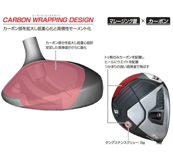 BRIDGESTONE �t�F�A�E�F�C�E�b�h BX2 HT BX SPEEDER NX GOLD 50