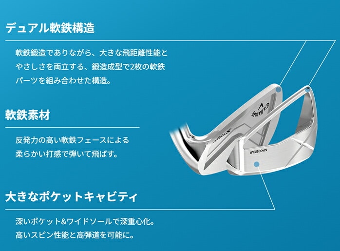 LEFC XtH[Wh }bNXX^[ ACAZbg 5{ 6I~PW X forged MAX STAR CALLAWAY