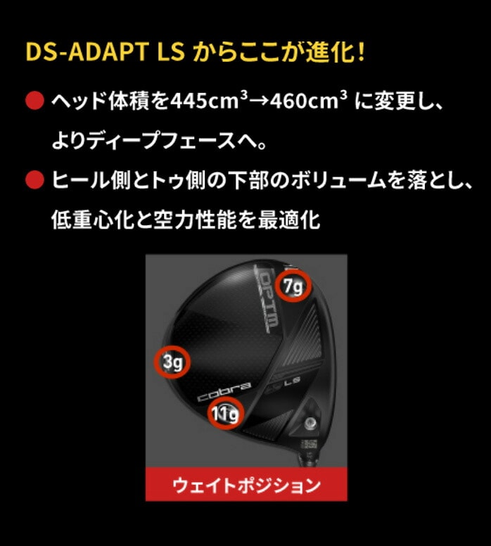 �R�u�� �v�[�} �S���t OPTM LS �h���C�o�[ �����Y 9° 10.5° VENTUS BLACK 2024 6