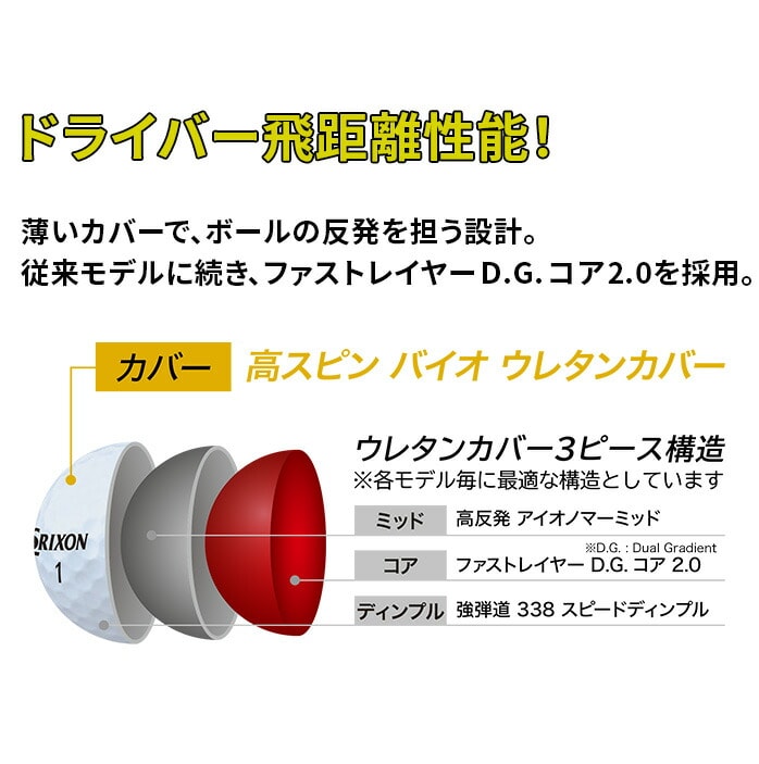 dp ZR-STA9 Z-STARXV9 �f�B�o�C�h �z���C�g�^�C�G���[ 12P