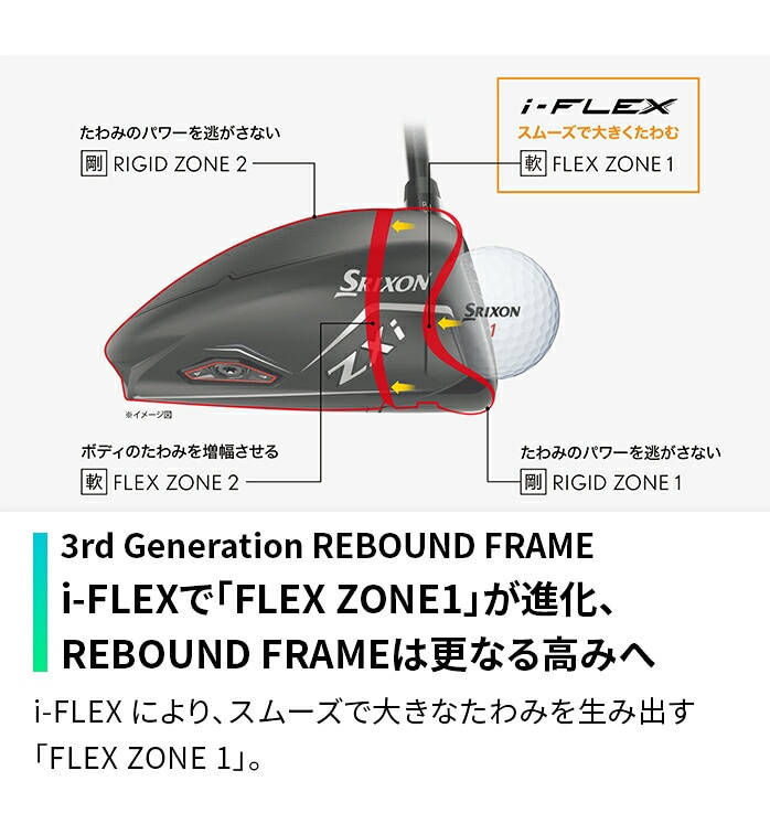 �_�����b�v �X���N�\�� ZXi LS �h���C�o�[ VENTUS ZXi6 Diamana BB SPEEDER NX VIOLET