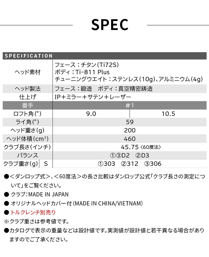 �_�����b�v DUNLOP �X���N�\�� SRIXON Zxi �h���C�o�[ 2025�N���f��