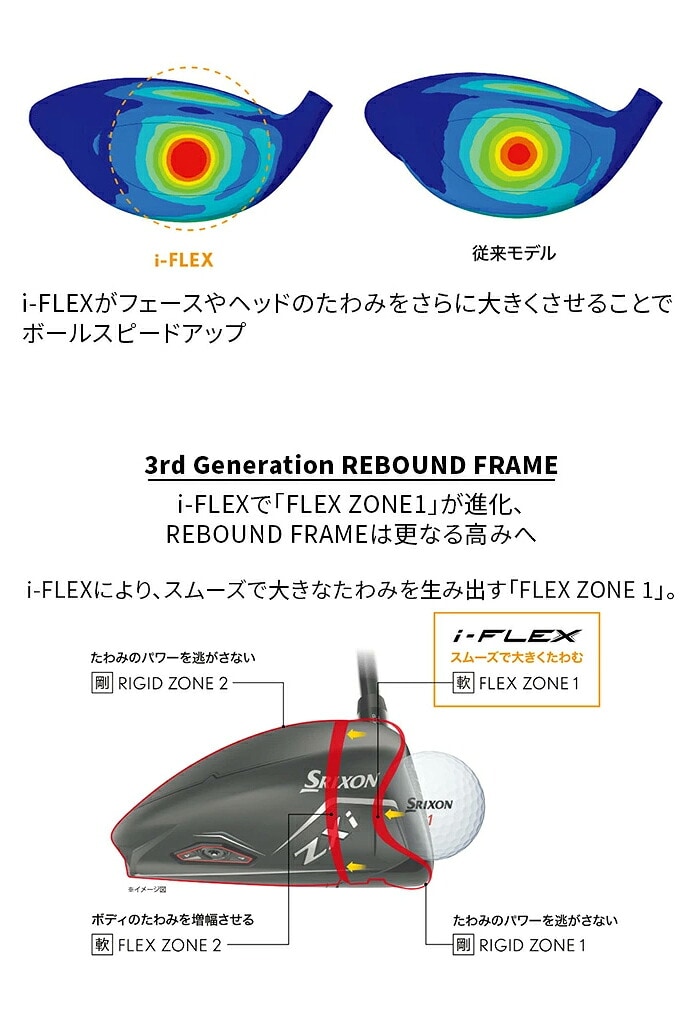 �_�����b�v �X���N�\�� ZXi MAX �h���C�o�[ 2024�N���f�� ���{���K�i DUNLOP i-FLEX �������� �V�i