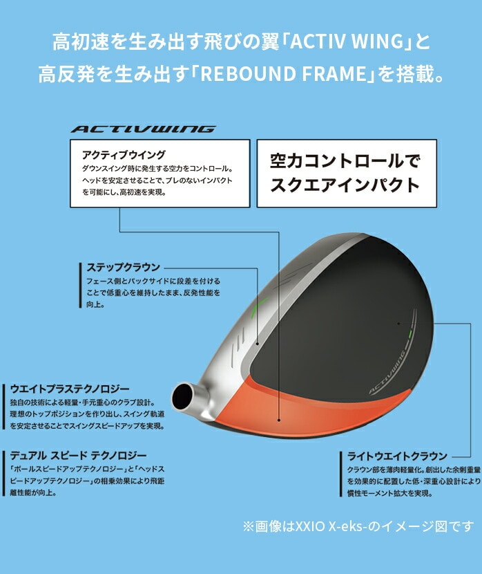_bv St fB[X tFAEFCEbh XXIO 12 2022  MP1200 FW L A [NVI DUNLOP