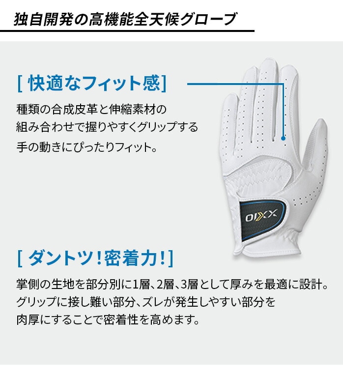 _bv XXIO St GGG | X020 O[u [NVI