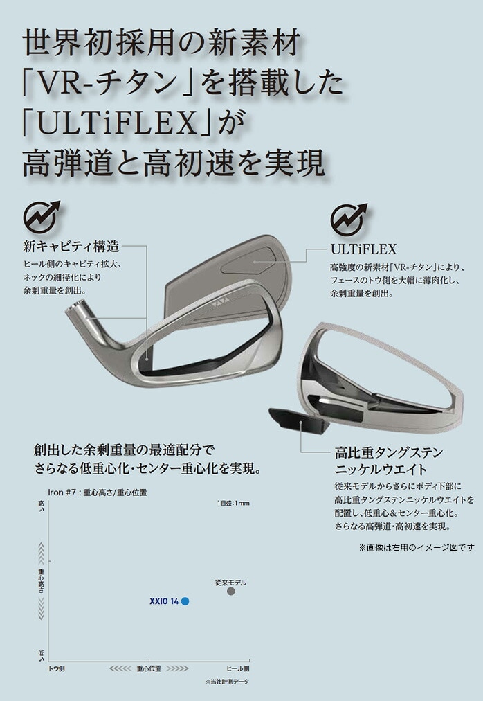 �_�����b�v �[�N�V�I XXIO14 ���t�e�B �A�C�A���Z�b�g 5�{�Z�b�g �����Y 2026�N���f��