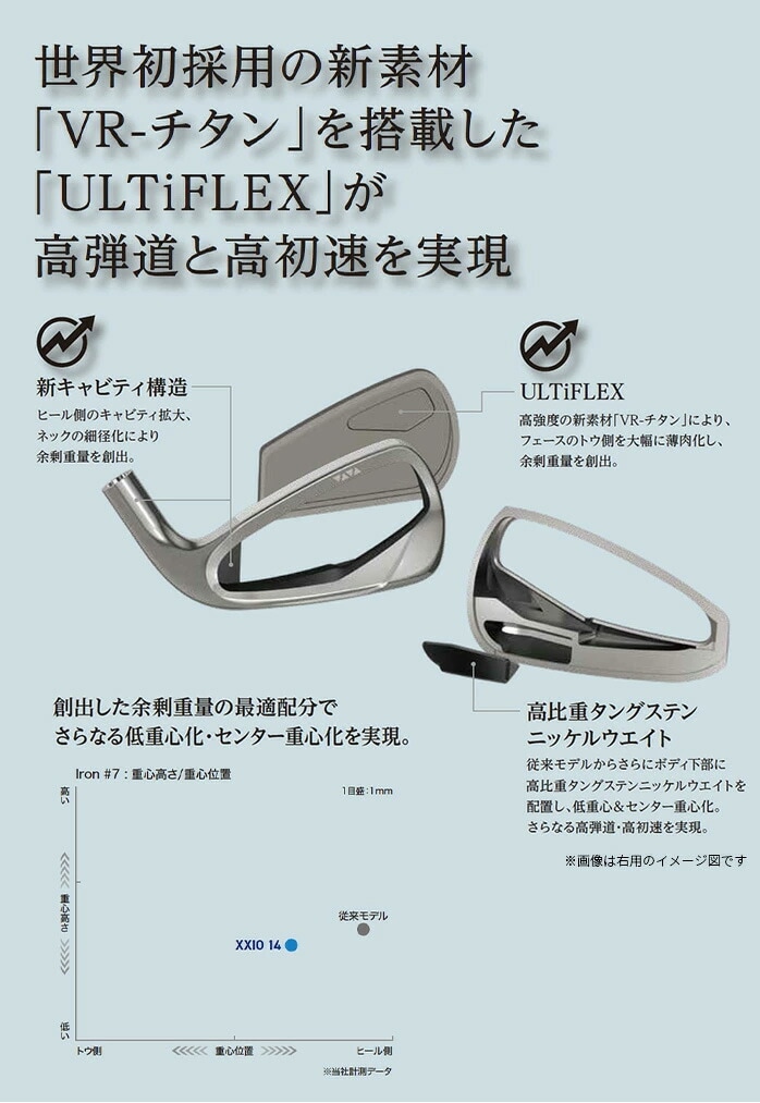 �_�����b�v �S���t �[�N�V�I XXIO14 ���t�e�B N.S.PRO 850GH neo DST �P�i�A�C�A�� 2026