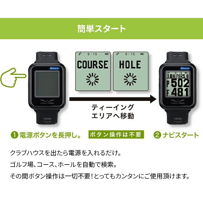 C[OrW GPS St ir watch6 EV-236 y ȒPX^[g h ȒP j EAGLE VISION