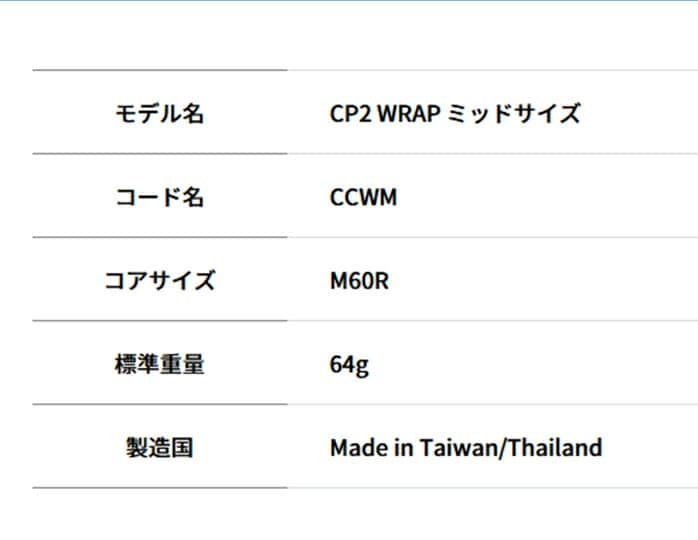 �S���t�v���C�h CCWM CP2 Wrap �~�b�h �u���b�N�^�u���[ M60 �o�b�N���C������ Golf Pride
