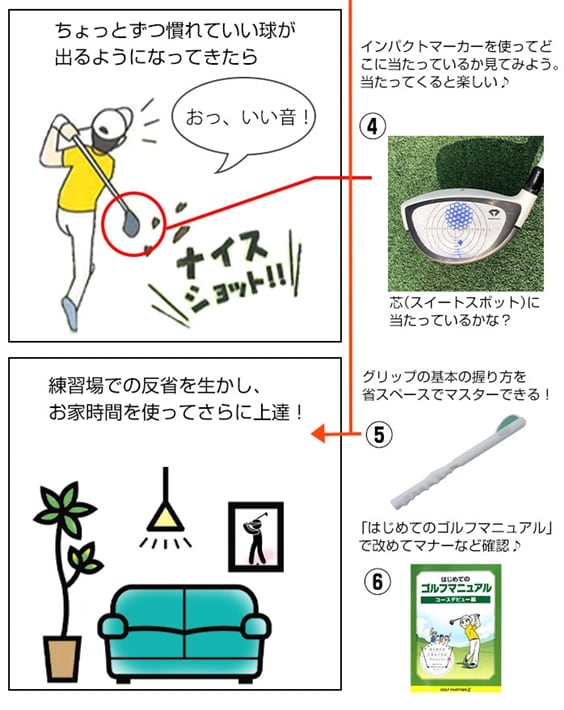 StX^[gZbg ͂߂ẴSt S NuP[X O[u fObv CpNg}[J[ XX Stp[gi[