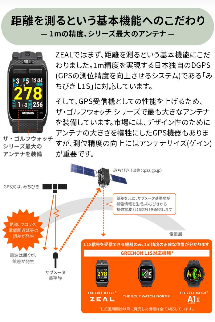 O[I St GPS  THE GOLF WATCH ZEAL UEStEHb`W[ v GreenOn