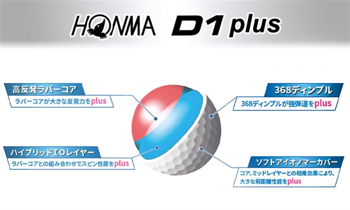 ܂ƂߔI3_[XZbg z} St {[ D1 plus vX 3s[X {ԃSt HONMA BT1903