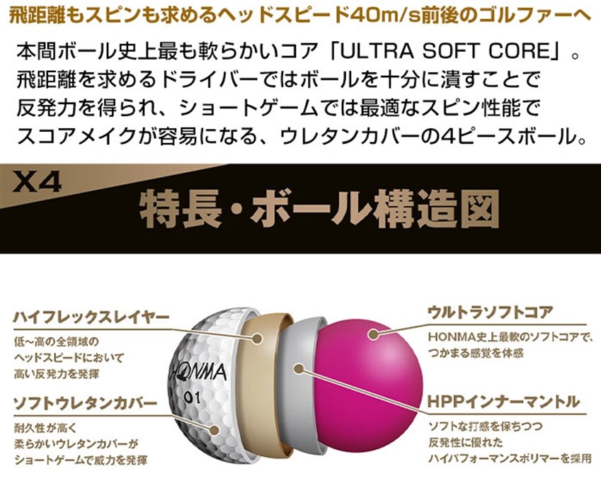 中古ゴルフクラブ在庫数55万本 ゴルフのことならゴルフパートナーへまとめ買いがお得 3ダースセット ホンマ ゴルフ ボール X4 4ピース 飛距離追及 スピン Honma 本間ゴルフ Bt1906 X4 ホワイト 新品小物ゴルフパートナー オンラインショップ 中古ゴルフクラブ在庫数55万本 ゴルフのことならゴルフパートナーへまとめ買いがお得 3ダースセット ホンマ ゴルフ ボール X4 4ピース 飛距離追及 スピン Honma 本間ゴルフ Bt1906 X4 ホワイト 新品小物ゴルフパートナー オンラインショップ