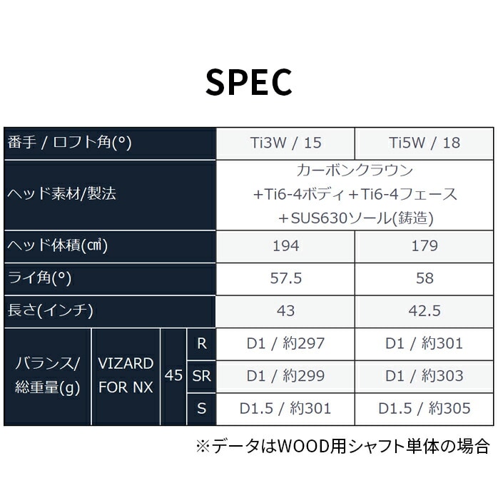 y󂠂iz{ԃSt HONMA Y xX NX tFAEFCEbh VIZARD FOR NX 45