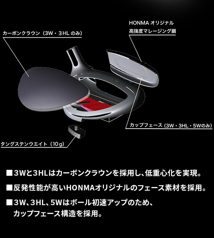 {ԃSt HONMA Y cA[[h TW767 tFAEFC Ebh VIZARD EZ-C